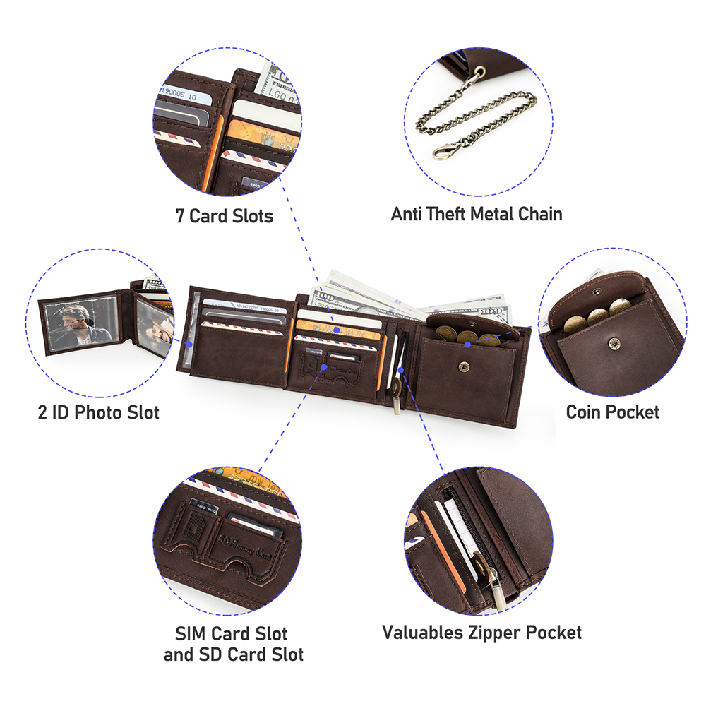 ฮิรามกระเป๋าสตางค์ผู้ชายหนังแท - Interior Design Portfolio บทวิจารณ์และราคา